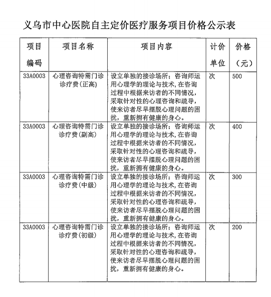 心理咨詢門診診查費(fèi)自主定價(jià)外網(wǎng)公示.png