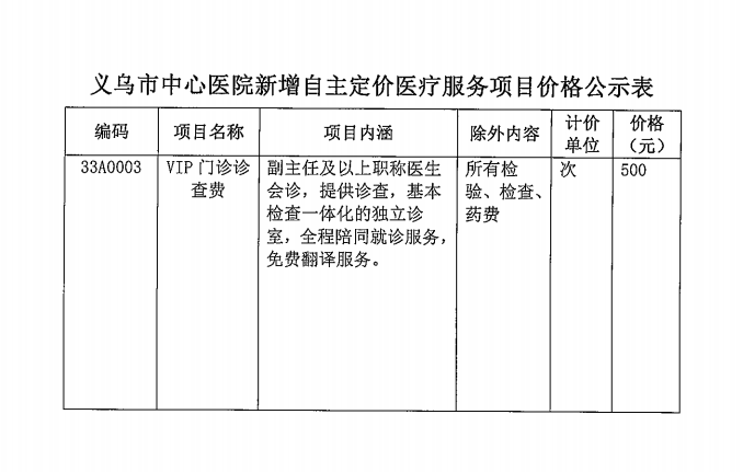 VIP門診診查費(fèi)自主定價(jià)外網(wǎng)公示.png